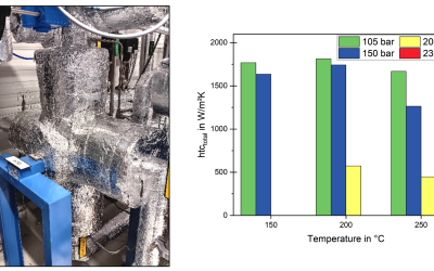 Operation of the CEEGS facility at high pressure and temperature
